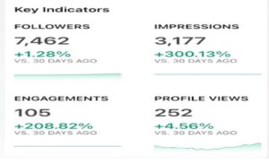 Branded graphic reading "Your post went viral but your bank account didn't" for women leaders growing their business on social media